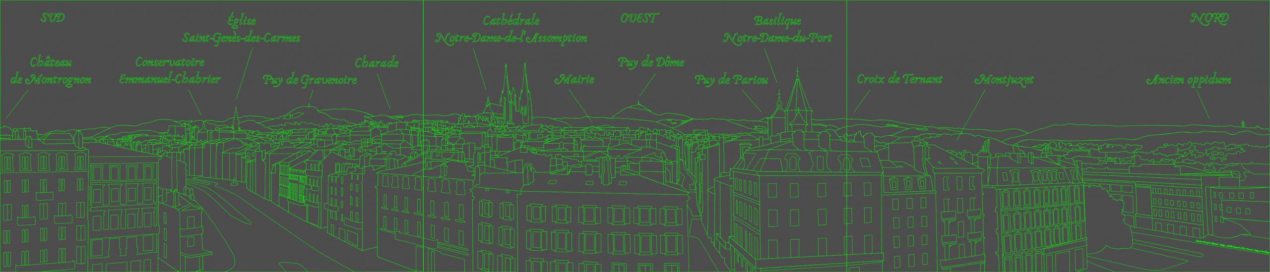 Panoramique vectorisé
